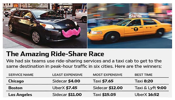 You’ve finally figured out AI at work—Now comes the bill